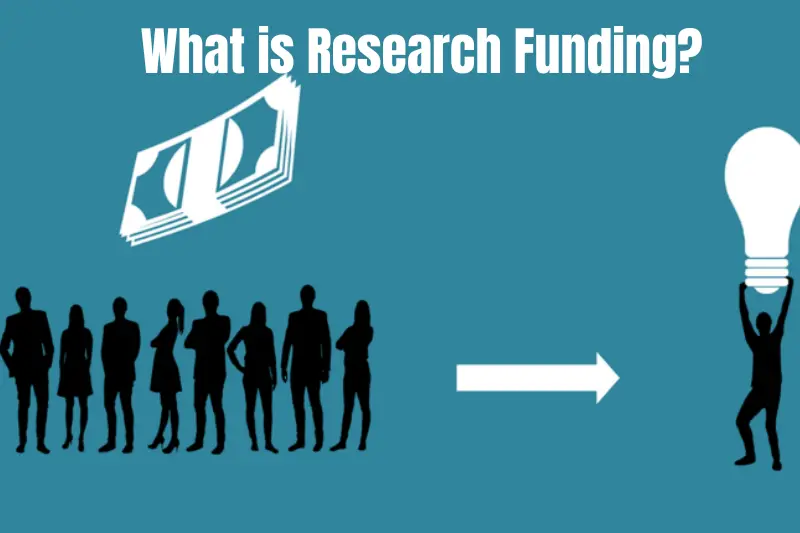 what is research funding